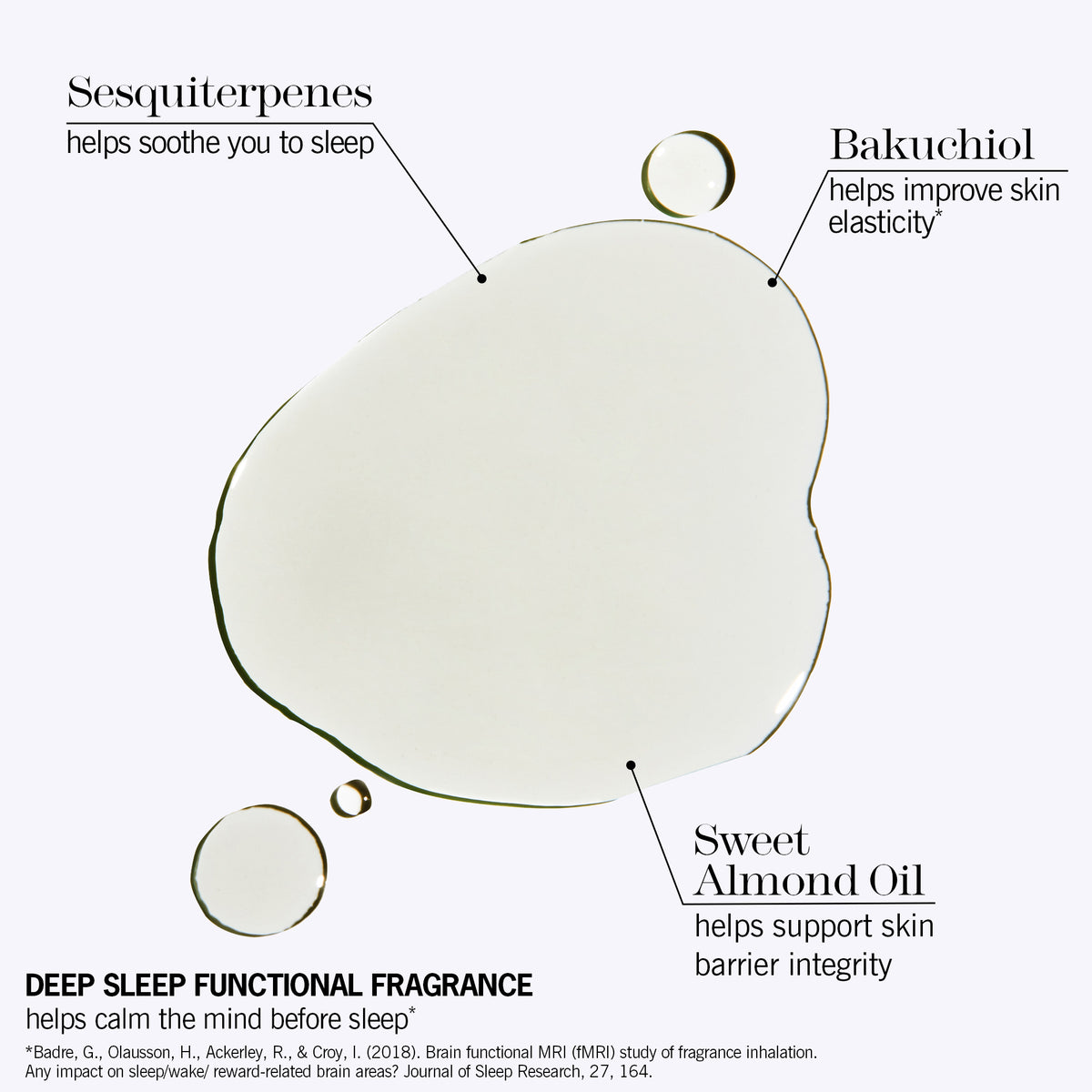 Deep Sleep Beauty Oil 150ml