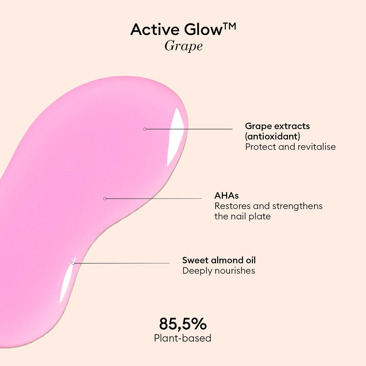 Manucurist Active Glow Grape 15ml