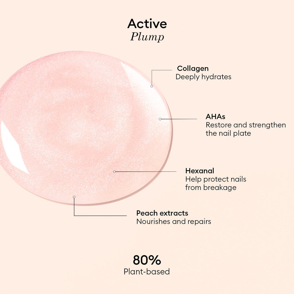 Manucurist Active Plump 15ml 