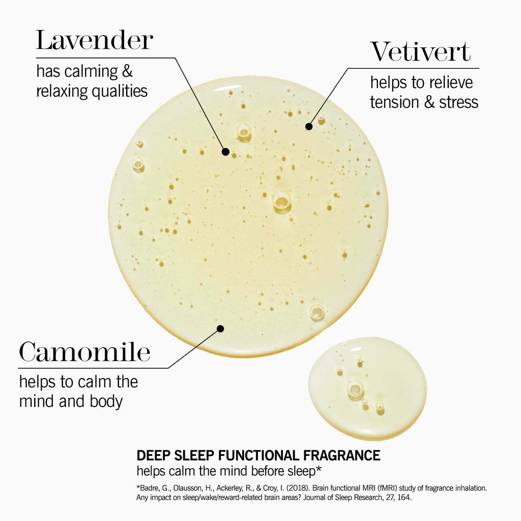 Deep Sleep Breathe-In Roll-On 8ml
