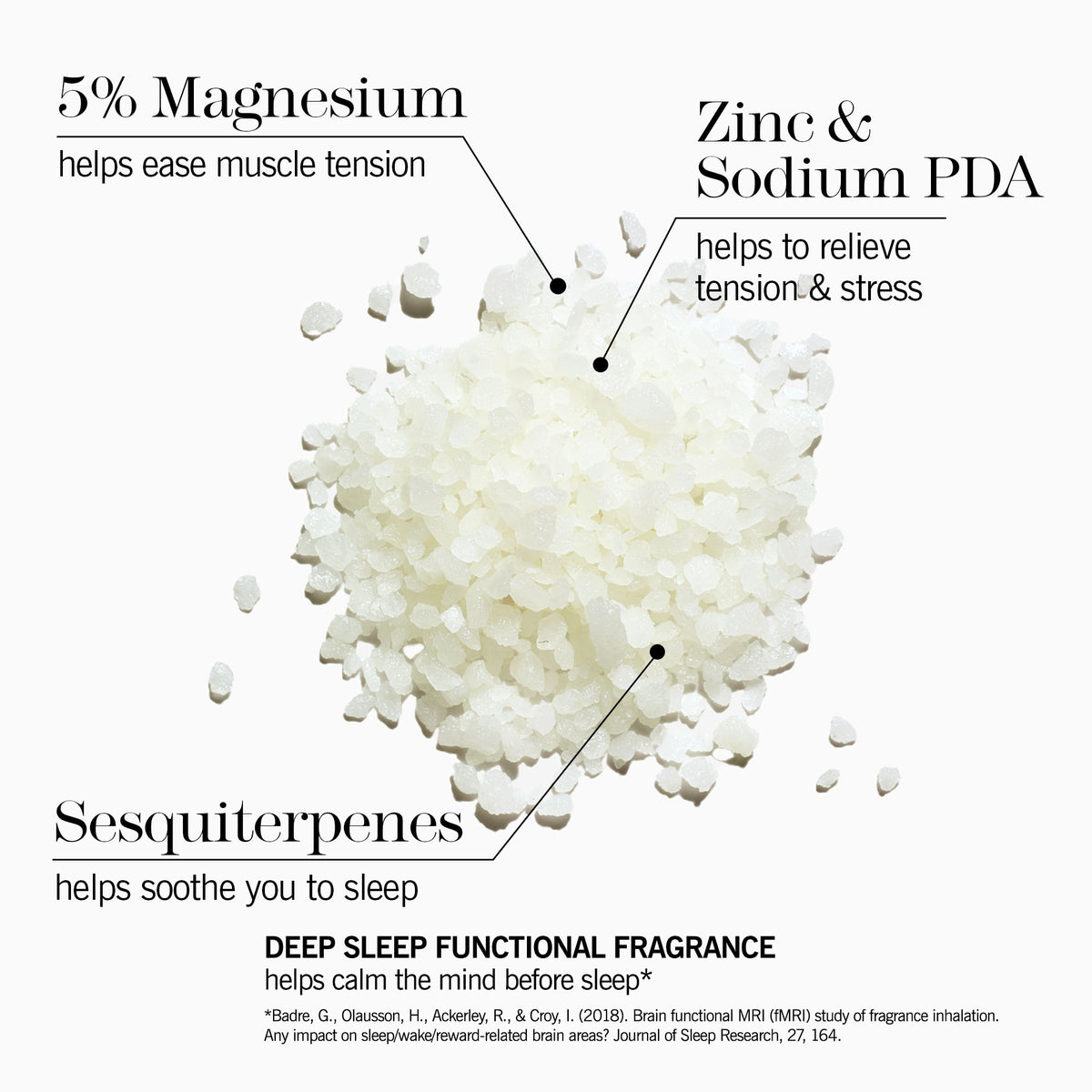 Deep Sleep Beauty Soak 200g