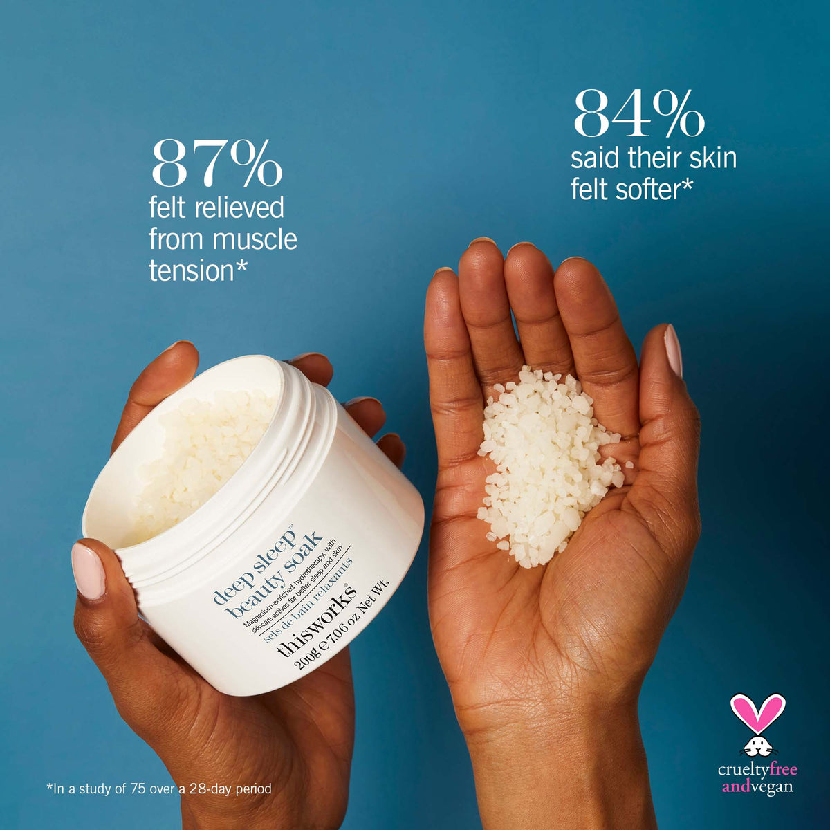 Deep Sleep Beauty Soak 200g