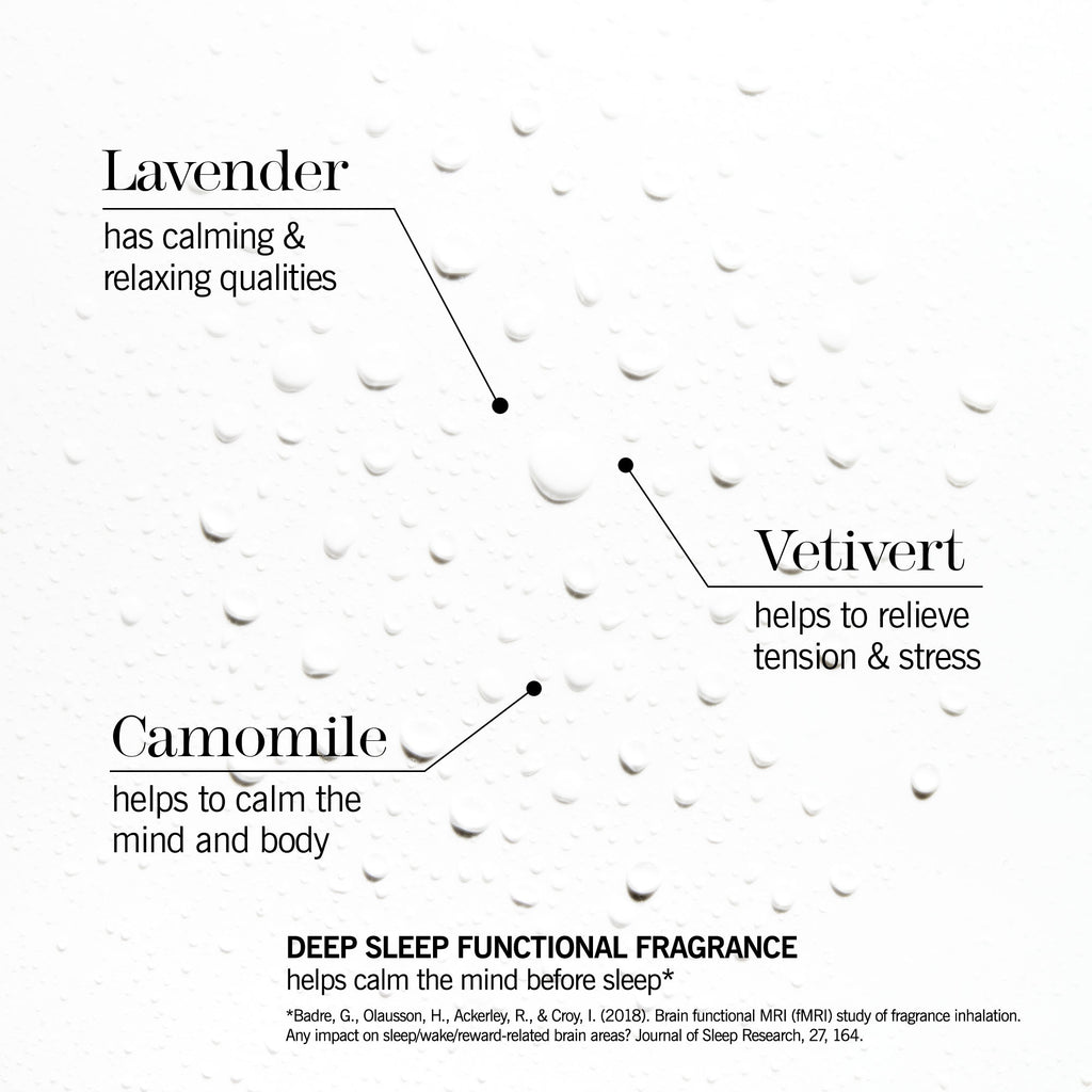 Sleep + Pillow Spray