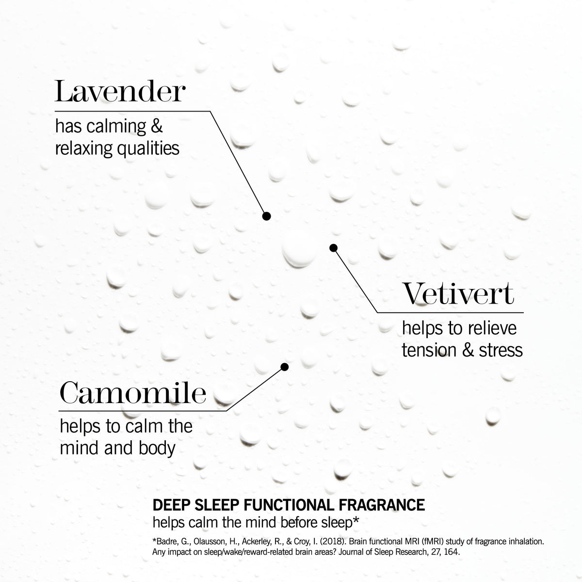 Sleep + Pillow Spray