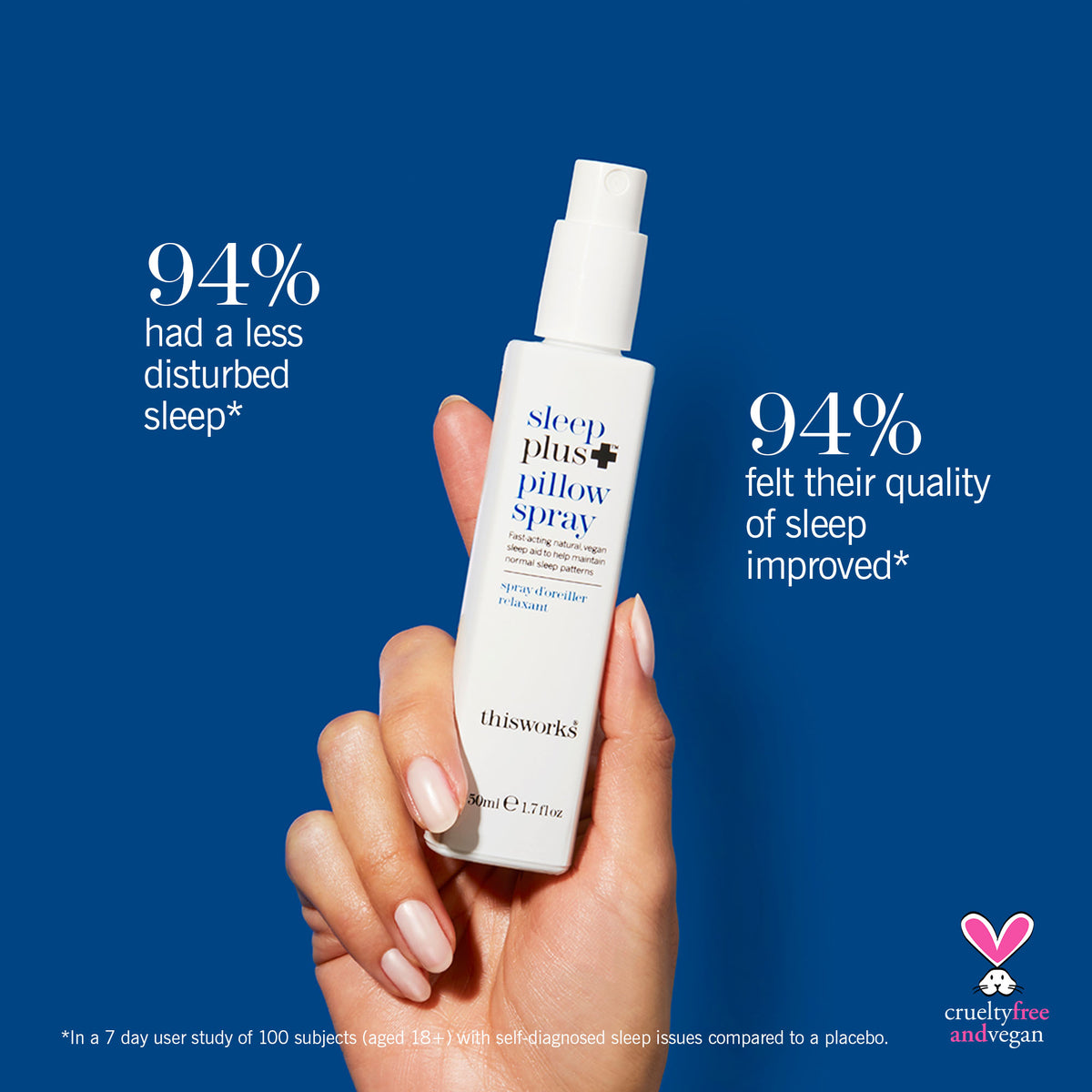 Sleep + Pillow Spray