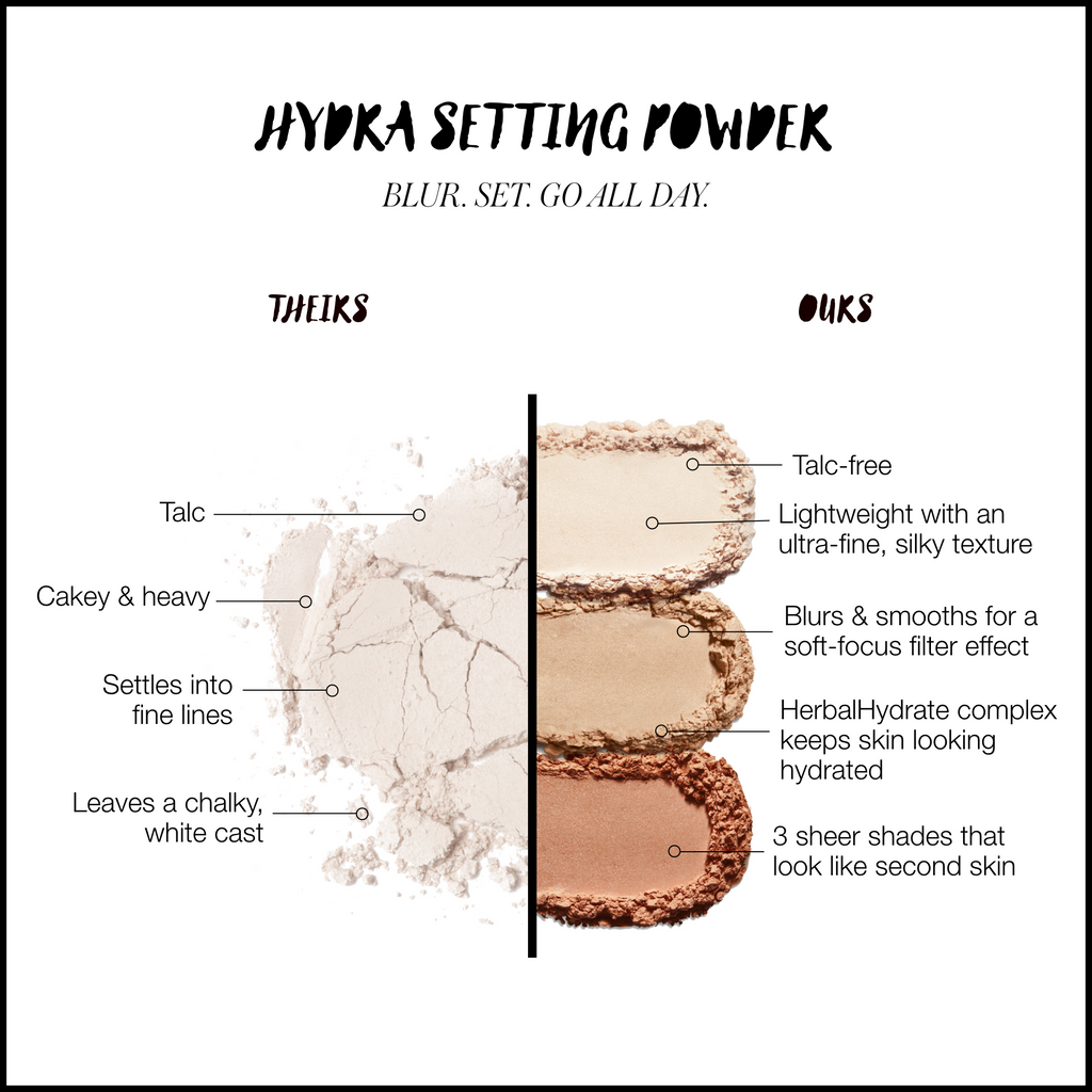 RMS Beauty Hydra Setting Powder 