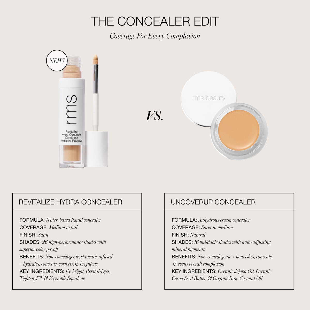 RMS Beauty Revitalize Hydra Concealer 5ml
