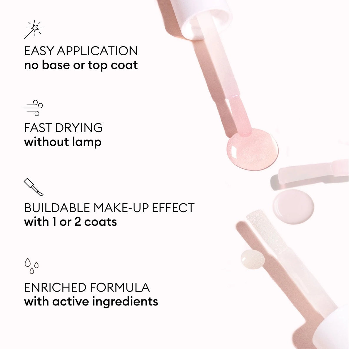 Manucurist Active Blur 15ml 