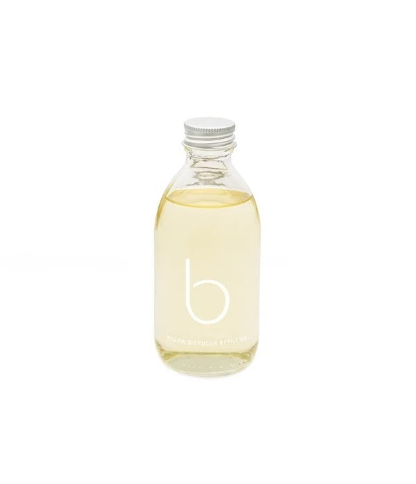Fig Leaf - Coriander - Basil Willow Reed Diffuser
